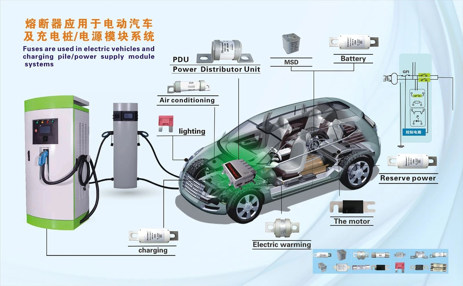 (6)&